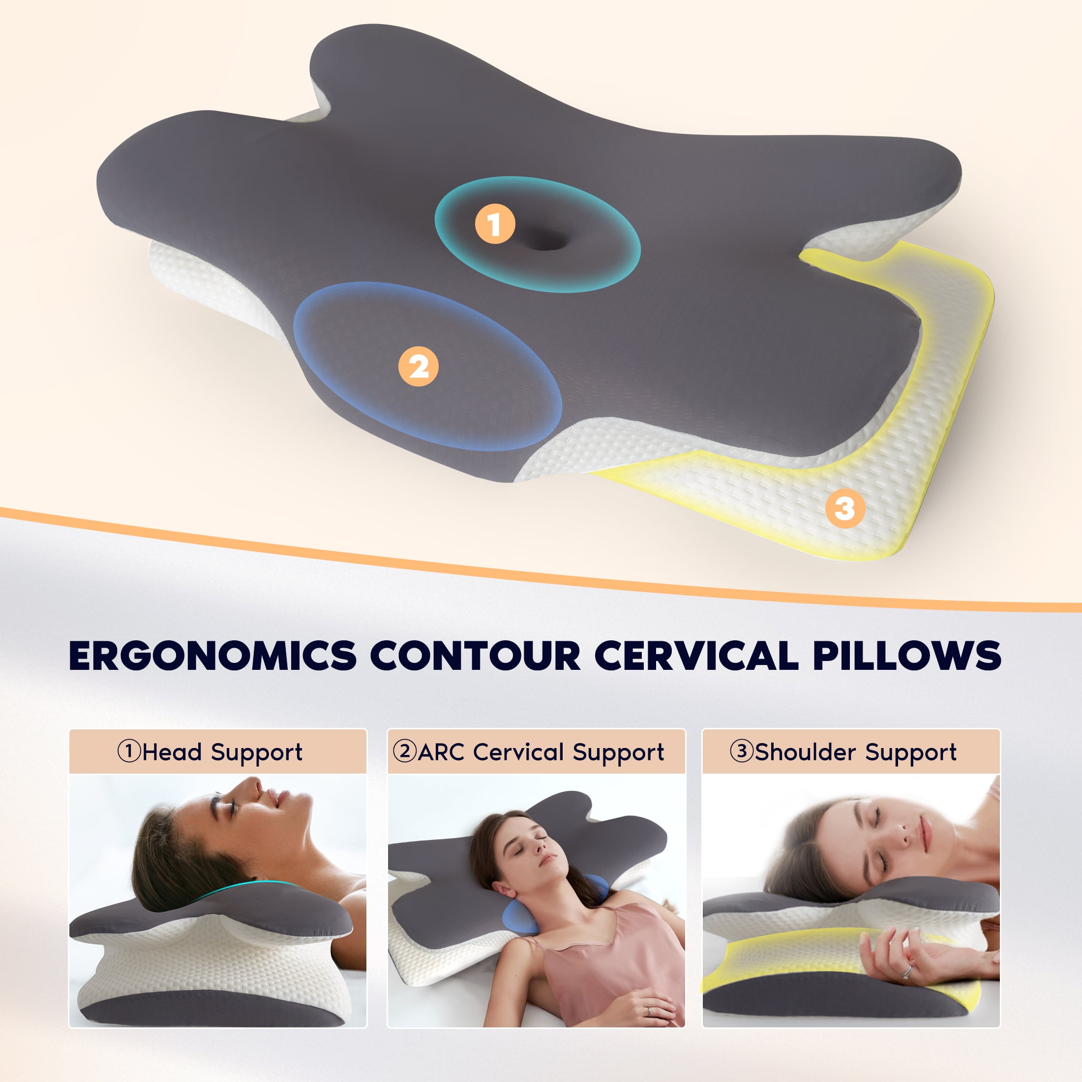 HIJOB Memory Foam Ergonomic Cervical Neck Support Bed Pillows for Side Back Stomach Sleeper Sleeping