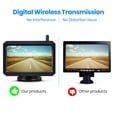 AutoVox Backup Camera Wireless 5'' Monitor Kit, Waterproof Rear View