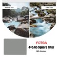 thumbnail image 3 of FOTGA 4mm ND4（0.6）2-stop Lens Filter 4×5.65in ND Filters Optical Glass Waterproof Scratch-resistant with Multi-Resistant Coating, 3 of 8