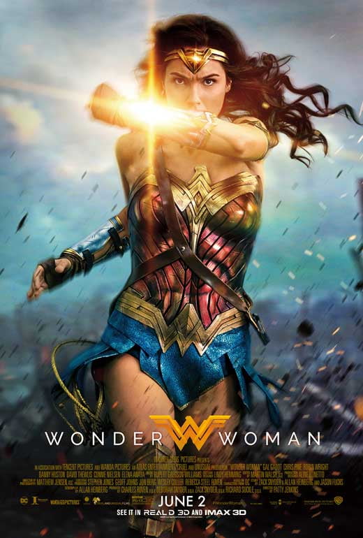 PRM657 DC Wonder Woman 1984 Movie Poster Glossy Finish Posters USA 