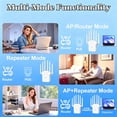 thumbnail image 3 of QIYFDDF WiFi Extender Signal Booster for Home,1200Mbps Dual Band (5GHz/2.4GHz) Long Range Wireless WiFi Repeater w/Ethernet Port Extender Signal Amplifier 860Sq.ft Coverage, 3 of 10