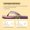 thumbnail image 2 of Women's Orthotic Flip Flops,Casual Comfortable Woven Strap Yoga Mat Thong Sandal with Arch Support Slip On Sandals for Summer Beach, 2 of 6