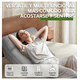 thumbnail image 2 of Juego De 4 Almohadas Ajustables De Cuña Para Cama Malubero, GRIS CLARO, 2 of 5