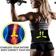 thumbnail image 4 of ZHAOCHENG Cinturón para el sudor, cinturón adelgazante ajustable Cinturón para el sudor abdominal para acelerar la pérdida de peso Bolsa portátil para hombres y mujeres para acelerar la pérdida de pes, 4 of 5