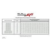 Holley EFI 522-428 Fuel Injector