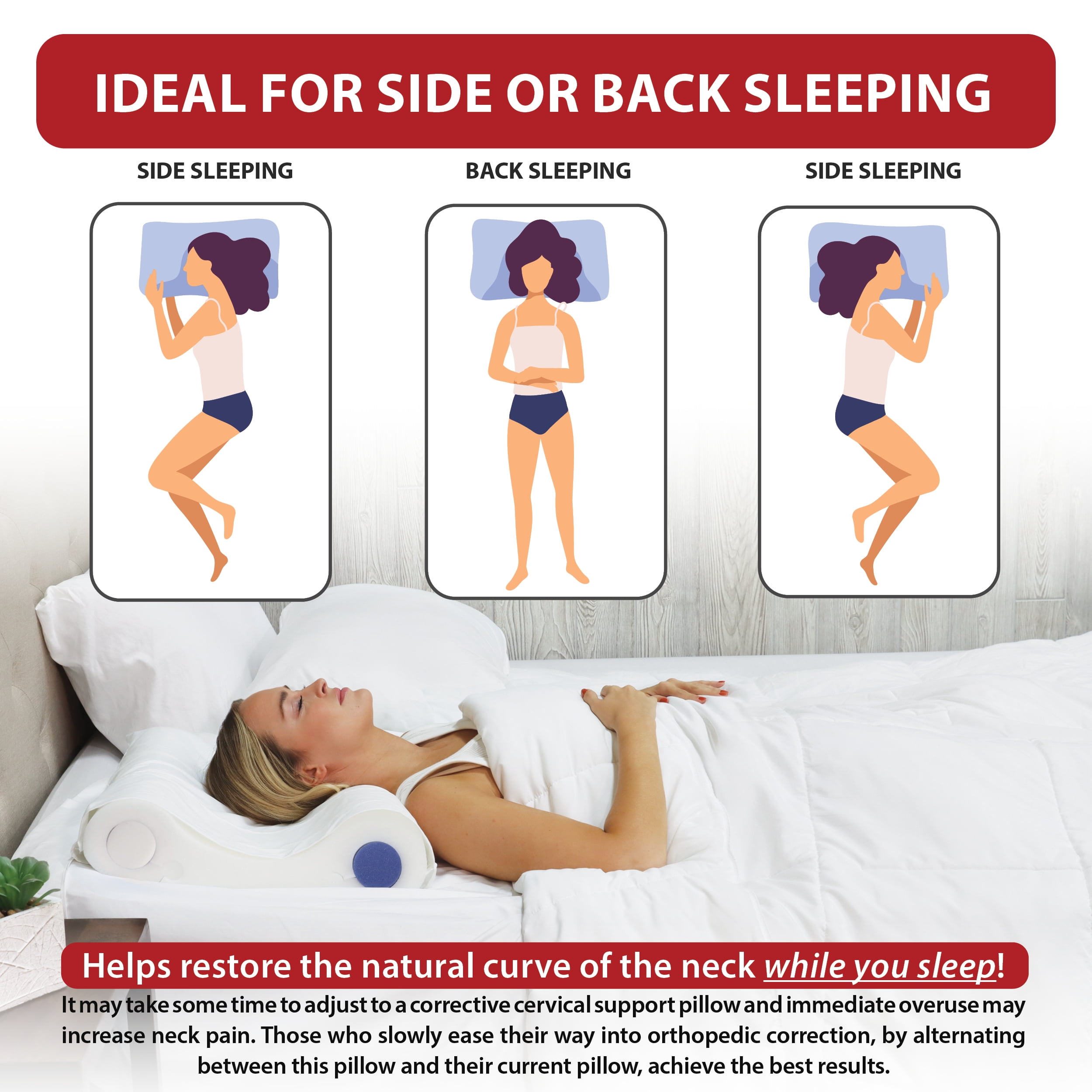 Core Products Double Core Select Cervical Pillow – Orthopedic Neck Support with 4 Adjustable Rolls for Pain Relief, Alignment & Posture – Contoured for Side & Back Sleepers – Assembled in USA
