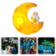 thumbnail image 3 of Magnets Refrigerador @# (b), 3 of 9