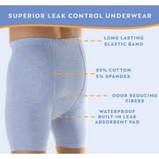 Wearever Mens Incontinence Underwear Washable Bladder Control Boxer Briefs with Tapered Leg, Single Pair