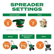 Scotts Turf Builder ThickR Lawn Bermudagrass, Thickens Thin Grass, 40 lbs.
