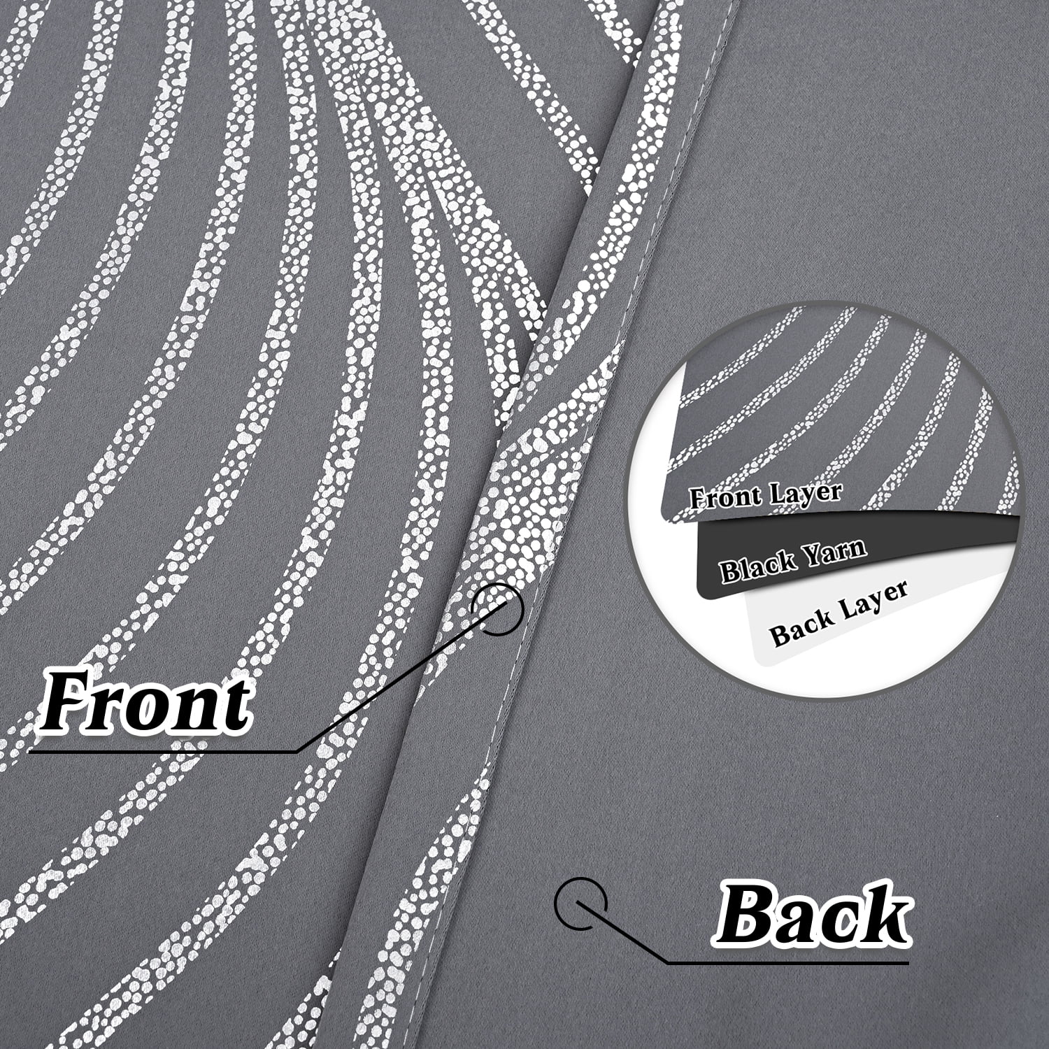 Alishomtll Grey Blackout Curtains for Living Room ,Modern Metallic Silver Wave Pattern Bedroom Thermal Insulated Drapes ,2 Panel Set,52"x84"