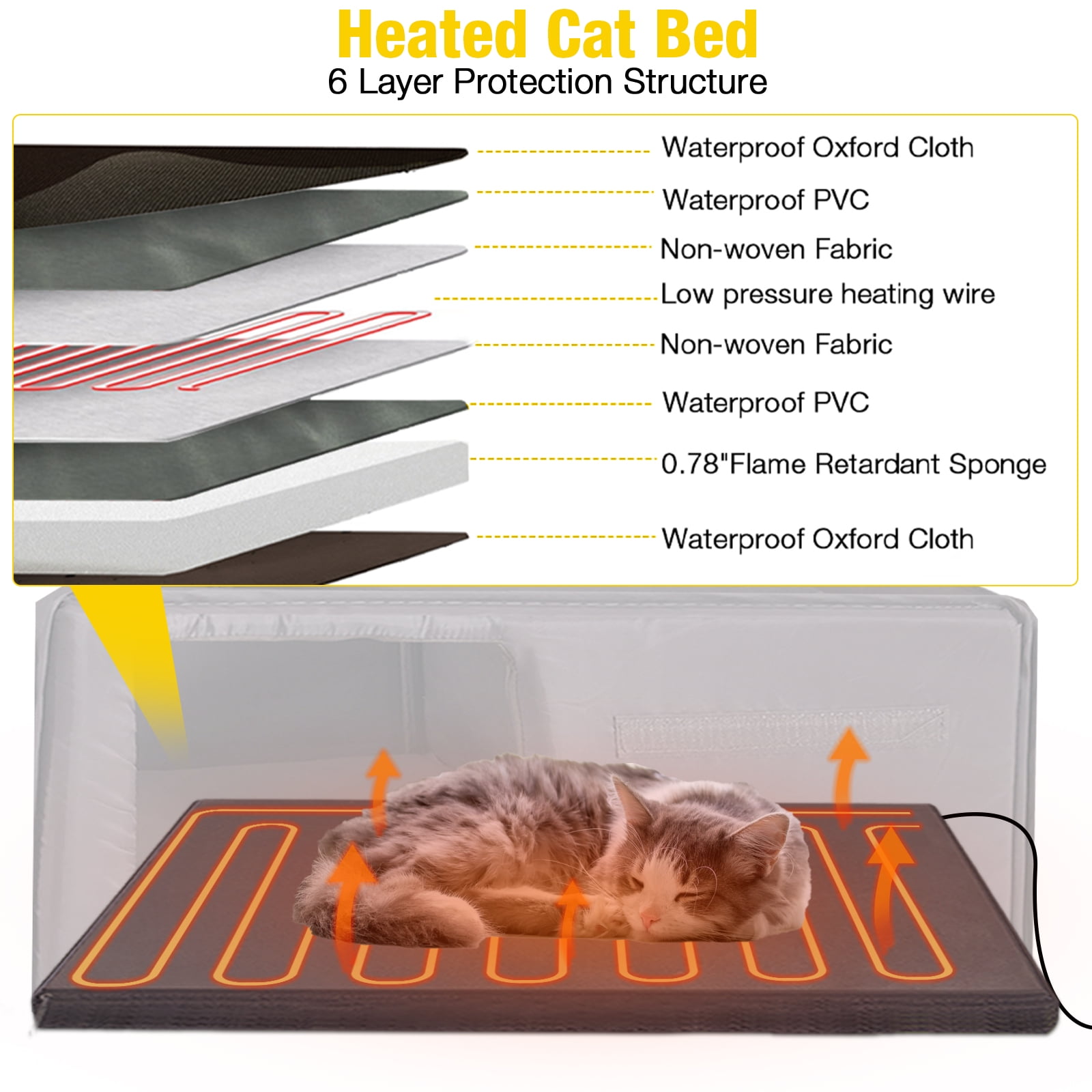 Aivituvin Heated Outdoor Cat House for Outside Insulated Feral Cat Shelter Weatherproof with Heated and Insulated Liner 2 Story, Brown