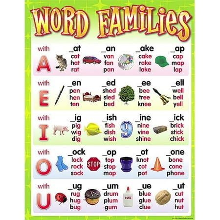 word families chart walmart com