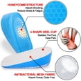 thumbnail image 2 of Plantillas elevadoras para hombre y mujer de 3,5 cm, plantillas autoadhesivas invisibles que absorben los golpes., 2 of 5