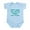 Sky Blue, variant on CafePress - Dont Make Me Call My Papa (Hes Tough) Body Suit - Baby Light Bodysuit, Size Newborn - 24 Months