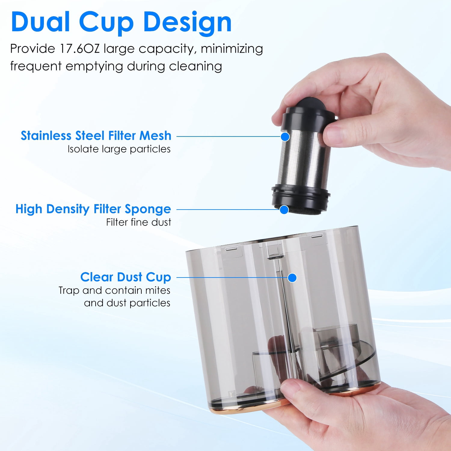 Imountek 200W Handheld Bed Vacuum Cleaner, 16Kpa Cordless Mattress Vacuum Cleaner with UVC & Ultrasonic, 18000 RPM Brushroll, Dual Dust Cups, for Bed Pillow Sofa Crib