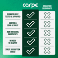 thumbnail image 4 of Carpe Underarm Antiperspirant and Deodorant for Women and Men, Cucumber Spa, 1.69 fl oz, 4 of 8