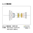 thumbnail image 2 of Sigma 28-70mm F2.8 DG DN for Sony E, 2 of 6