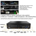 thumbnail image 2 of Mezclador de video AVMATRIX Shark H4 Plus 4 canales HDMI 10,1" FHD, 2 of 7