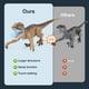 thumbnail image 3 of VERTOY Juguetes de dinosaurios con control remoto para niños de 3-5 4-7 8-12 años - Ideas realistas de regalos de T-Rex grandes para niños RC Walking Dino con sensor táctil de luz rugiente, 3 of 9