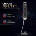 thumbnail image 4 of Star Wars Darth Vader Rechargeable Milk Frother with Stand by Select Brands – Art Deco Design, Detachable Stainless Steel Whisk, USB-C Cordless Handheld Frother for Lattes, Cappuccinos and Matcha, 4 of 7