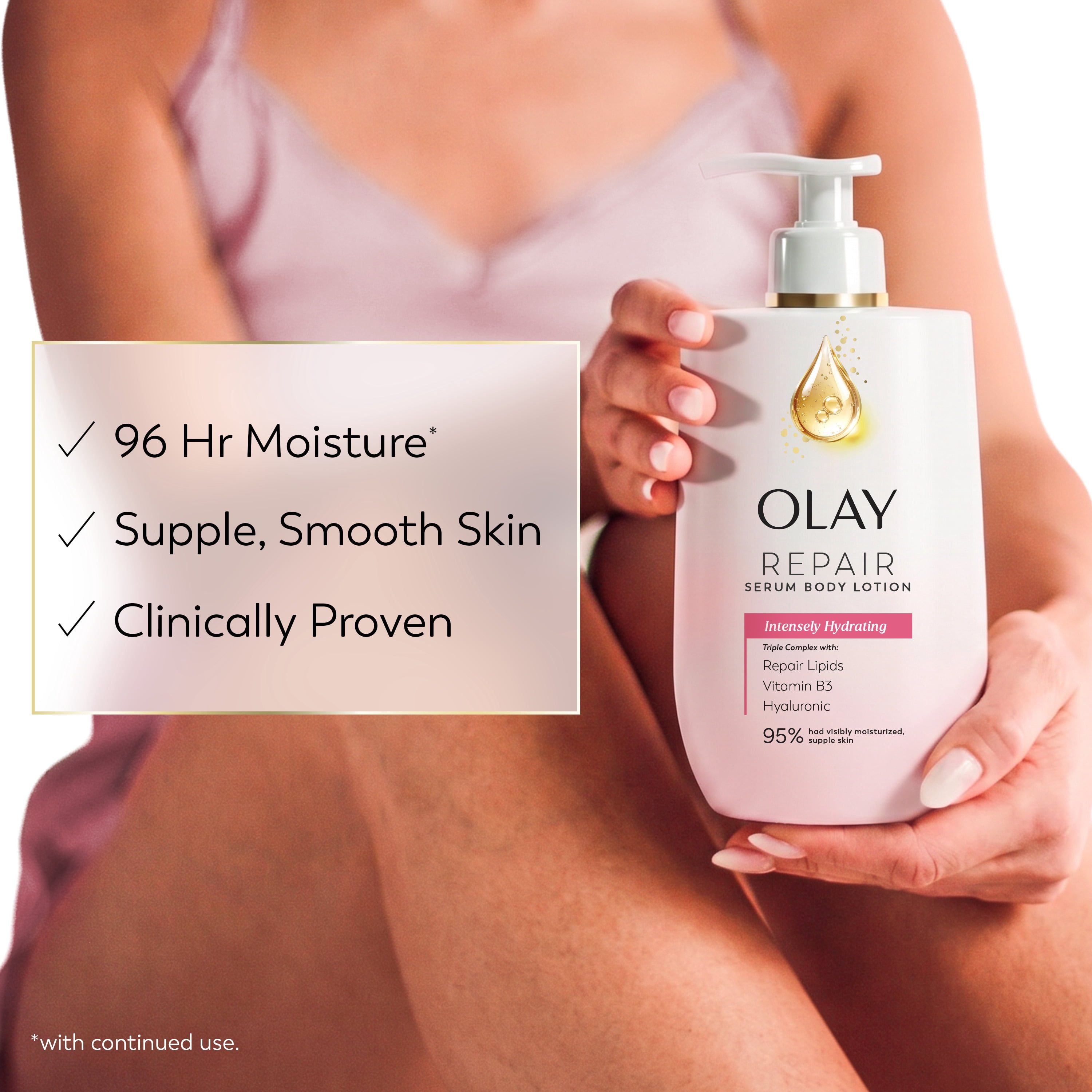 Olay Intensely Hydrating Body Lotion with Hyaluronic Acid and Niacinamide, 17 fl oz