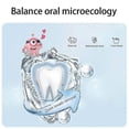 thumbnail image 5 of Nano Hydroxyapatite Toothpaste, 5 of 5