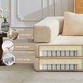 thumbnail image 5 of CARZZI Compression Floor Sofa Bed, 2-Seat Convertible Modular Sectional Couch with Fixed-Shape Frame, Comfy Foldable Mattress Boneless Sleeper Couch, Convertible Sofa for Living Room, Beige, 5 of 13