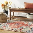 thumbnail image 6 of Wonnitar 4'x6' Area Rug for Living Room Washable Rug Bohemian Floral Medallion Rug Country Vintage Faux Wool Indoor Throw Mat Non-Slip Washable Low-Pile Carpet for Bathroom Living Kitchen, 6 of 8