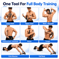 thumbnail image 5 of KOYMISKU 2-in-1 Hydraulic Twister Arm Trainer with Ab Roller, Adjustable 22-440 lb Chest Workout Equipment, 15 Levels, 5 of 7