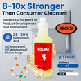 thumbnail image 6 of BolBac Heavy Duty Toilet Bowl Cleaner, High-Power 25-30% HCI Formula, Fast Lime & Rust Removal, Removes Odor-Causing Build-Up, 6 of 9