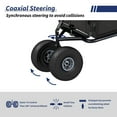 thumbnail image 6 of BETISEF Collapsible Fishing Cart w/11’’ All-Terrain Wheels for Sand,550lb Large Capacity Beach Wagon Heavy Duty Garden Cart with Rod Holders,Umbrella Holder and Storage Pockets, 6 of 11