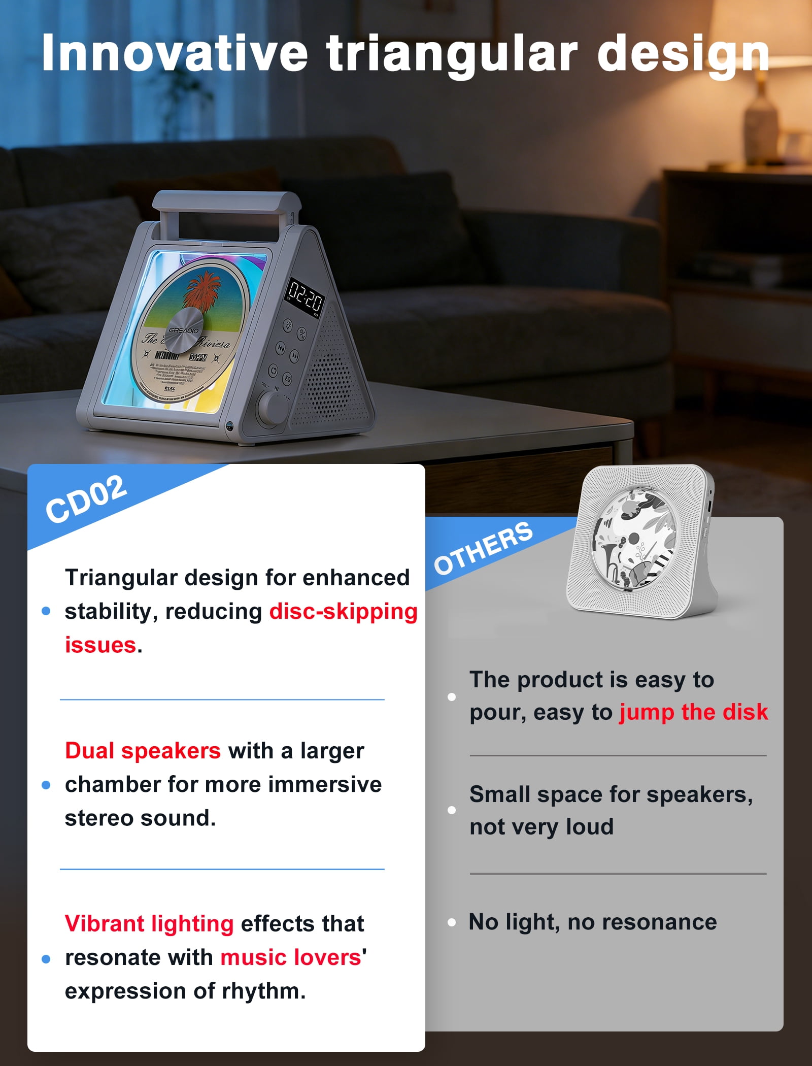 Greadio Portable CD Player with 20W Speaker, 4000mAh Rechargeable Bluetooth CD Player with Battery,Triangle Design Speaker with Remote Control
