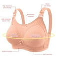thumbnail image 3 of Betivan Women's Wireless T-Shirt Bra Soft Padded Pull-On Full Coverage Everyday Bra Solid Color Basic Bras for Women, 3 of 8