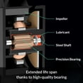 thumbnail image 4 of ARCTIC P12 (5 Pack) - PC Fans, 120mm Case Fan, Pressure-optimised, Quiet Motor, Computer, Fan Speed: 1800 RPM - Black, 4 of 6