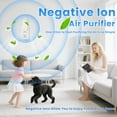 thumbnail image 2 of Air Purifier, 2026 New Plug-in Negative Ion Air Purifier, Remove Smell, Pollutants, Whisper Quiet, Filter Free, for Bedrooms, Toilets, Closets, Pet Room, Office (3 Pcs), 2 of 8