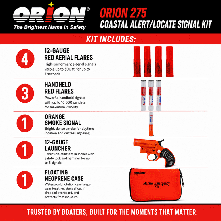 Coast Guard Approved Marine Boating Flare Safety Kit - Coastal