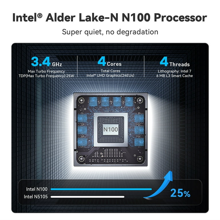 new Beelink Mini S12 Pro intel N100 Mini S Mini PC RAM 16GB SSD 