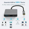 thumbnail image 2 of USB C to HDMI Multiport Adapter with Charging Port, USB C Laptop Docking Stations for Monitor Extend Display, USB-C to USB-A Converter 10Gbps, USBC 4K HDMI Hub Dongle for Mac iPad pro MacBook Laptop, 2 of 9