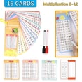 thumbnail image 3 of 15Pc Erasable Math Flashcards With 2 Pens & 1 Ring, Reusable Arithmetic Learning Cards For All Ages, School Training & Early Education, 3 of 7