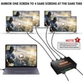 thumbnail image 3 of Sunnesty 1 in 4 Out Hdmi Cable Splitter, 3 of 11