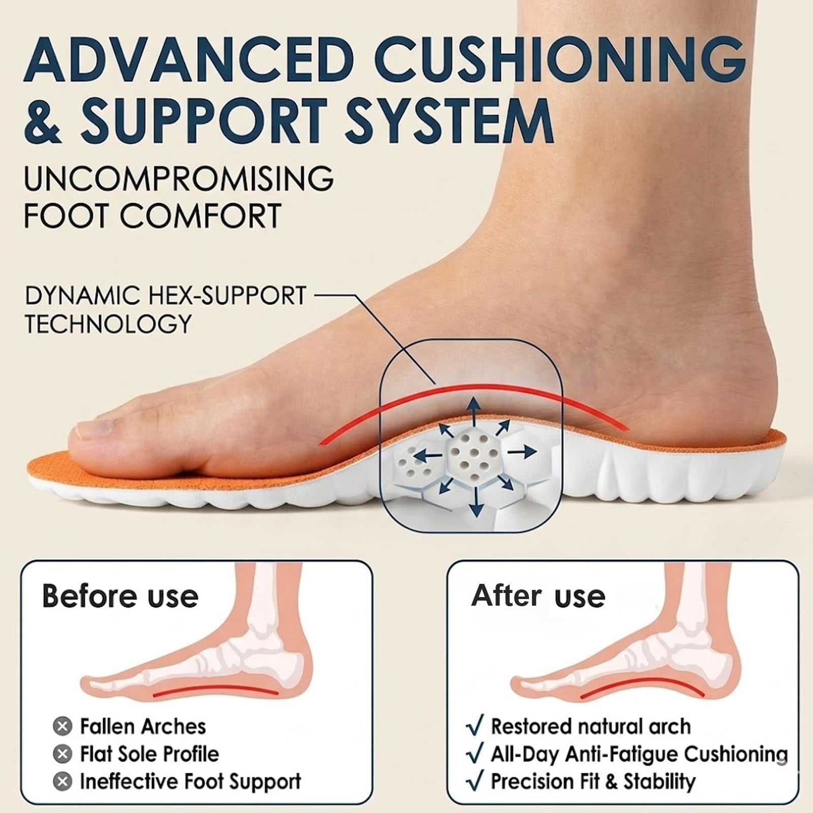 Soralya Plantillas, 4D Cloud Steppers Insoles, Breathable Arch Support Inserts, Soft Memory Foam, Anti-Fatigue & Shock Absorption for Shoes, Boots (Gray 2 Pairs, Men 6.5-7.5 / Women 7.5-8.5)
