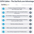 thumbnail image 2 of StarTech 10ft (3m) CAT6 Ethernet Cable - LSZH (Low Smoke Zero Halogen) - 10 Gigabit 650MHz 100W PoE RJ45 UTP, 2 of 5