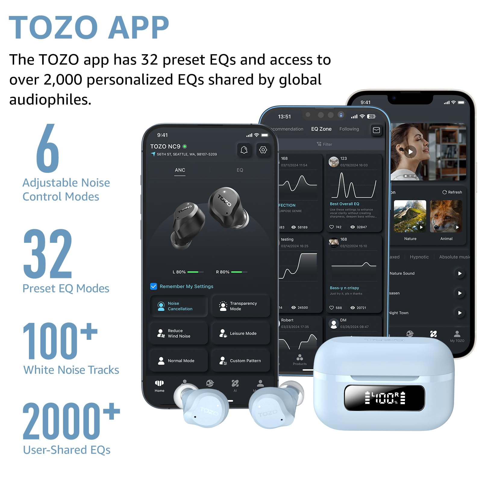 TOZO NC9 Hybrid Active Noise Cancelling Wireless Earbuds, 6 Mics ENC Clear Call, 60H Play, IPX8 Waterproof, Stereo Bass, APP-32EQ, LED Display, Light Blue