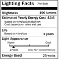 thumbnail image 5 of Jslinter G50 25 Watt Wax Warmer Bulbs for Full Size Scentsy Warmers, 6-Pack, 5 of 7