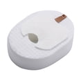 thumbnail image 3 of BCLONG 6 sets Filters Replacement for Shark Rocket CS100, CS110, HV290, HV292, HV300, 3 of 10