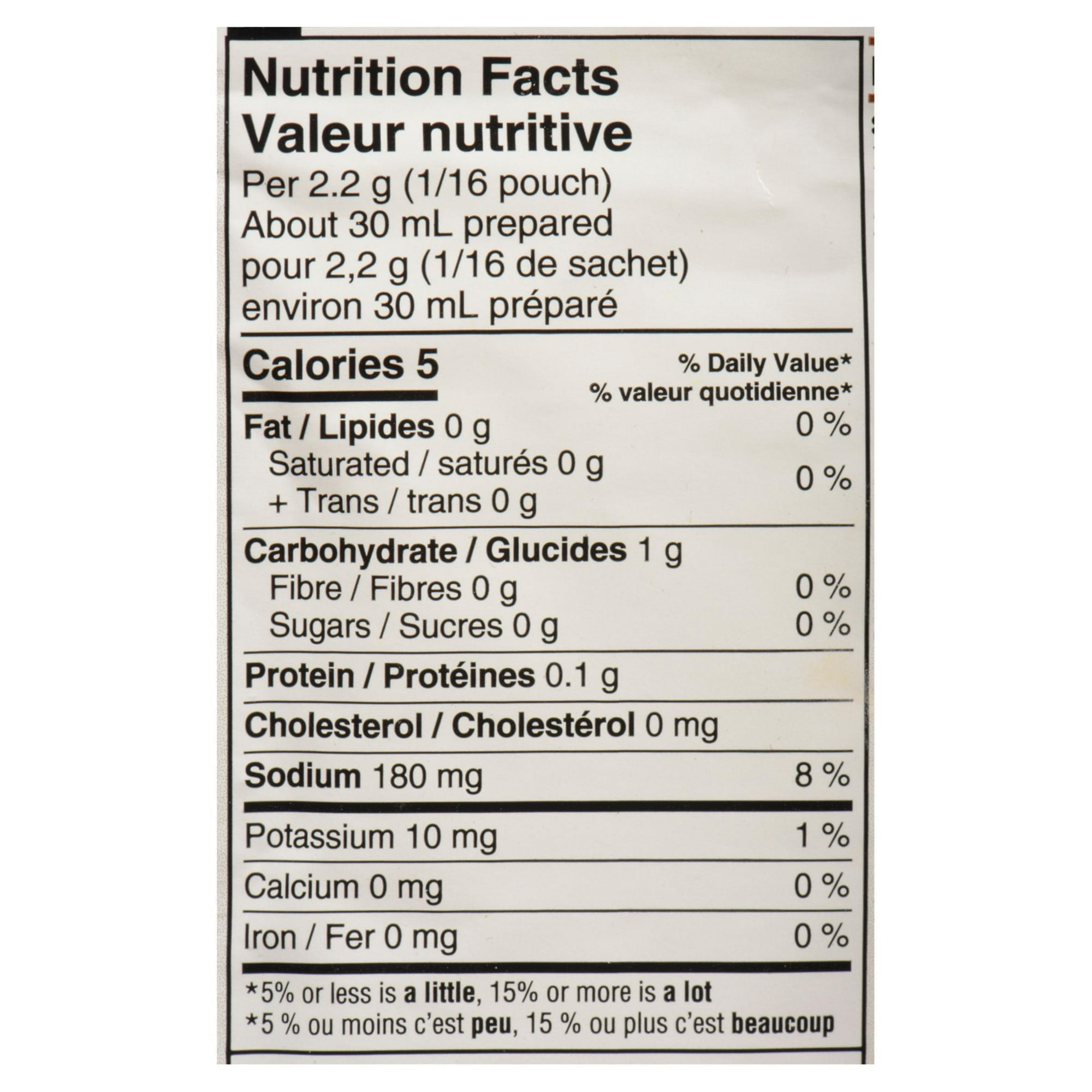 Mélange pour sauce à trempette Swiss Chalet Sce Trempette SWISS CH 36g