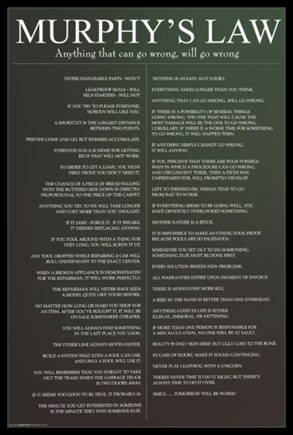 Murphy's Law Laminated & Framed Poster (24 x 36)