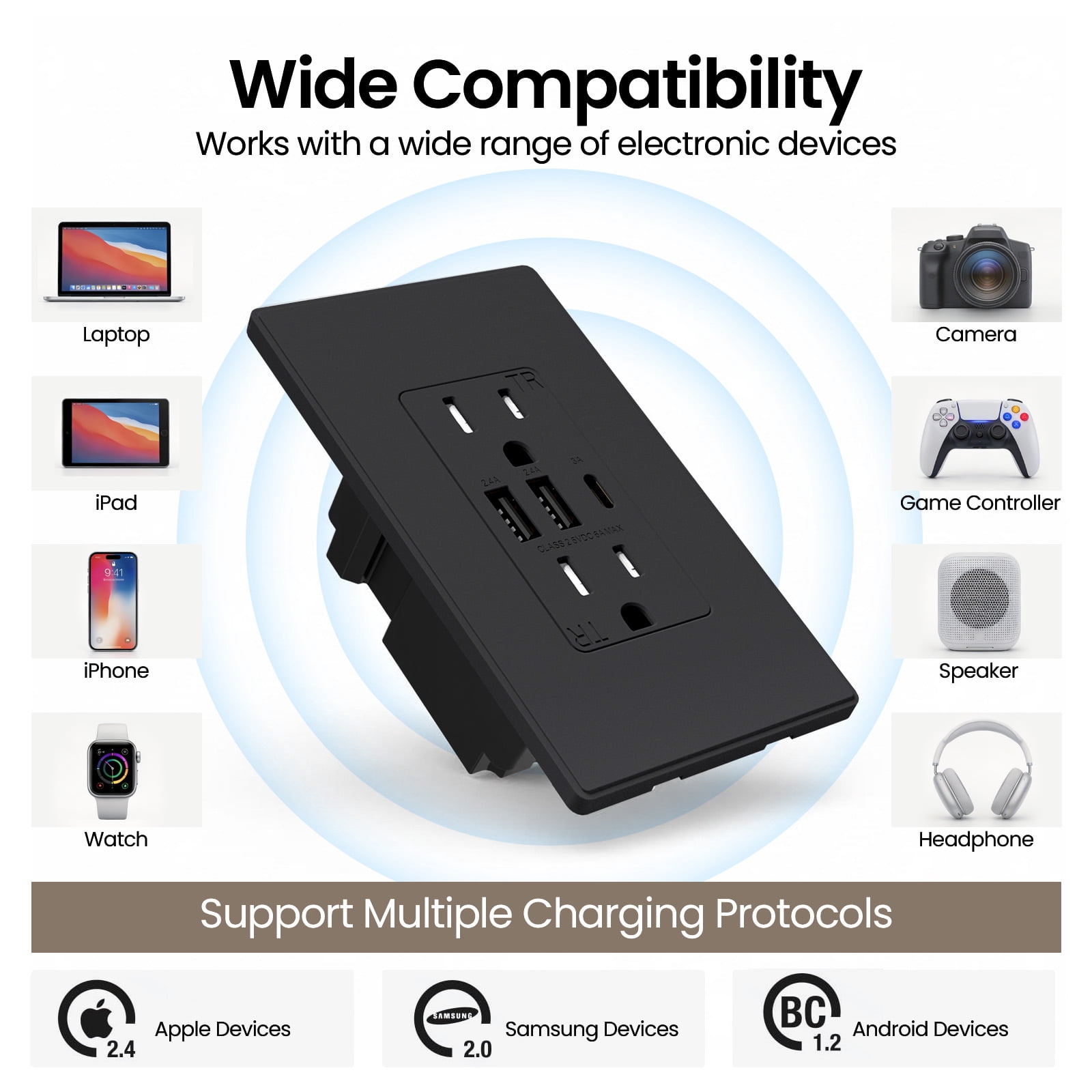 USB Outlets Receptacles, 3 Port USB C Wall Outlet, 30W 6.0A USB Electrical Outlet, 15 Amp Tamper Resistant Outlet with USB C Ports, UL Listed, Wall Plate Included
