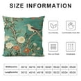 thumbnail image 5 of COMIO  Ink Painting Watercolor Birds Flowers Fruits Tree Green Decorative Lumbar Throw Pillow Cover Case Home Living Room Bed Sofa Car, 5 of 5