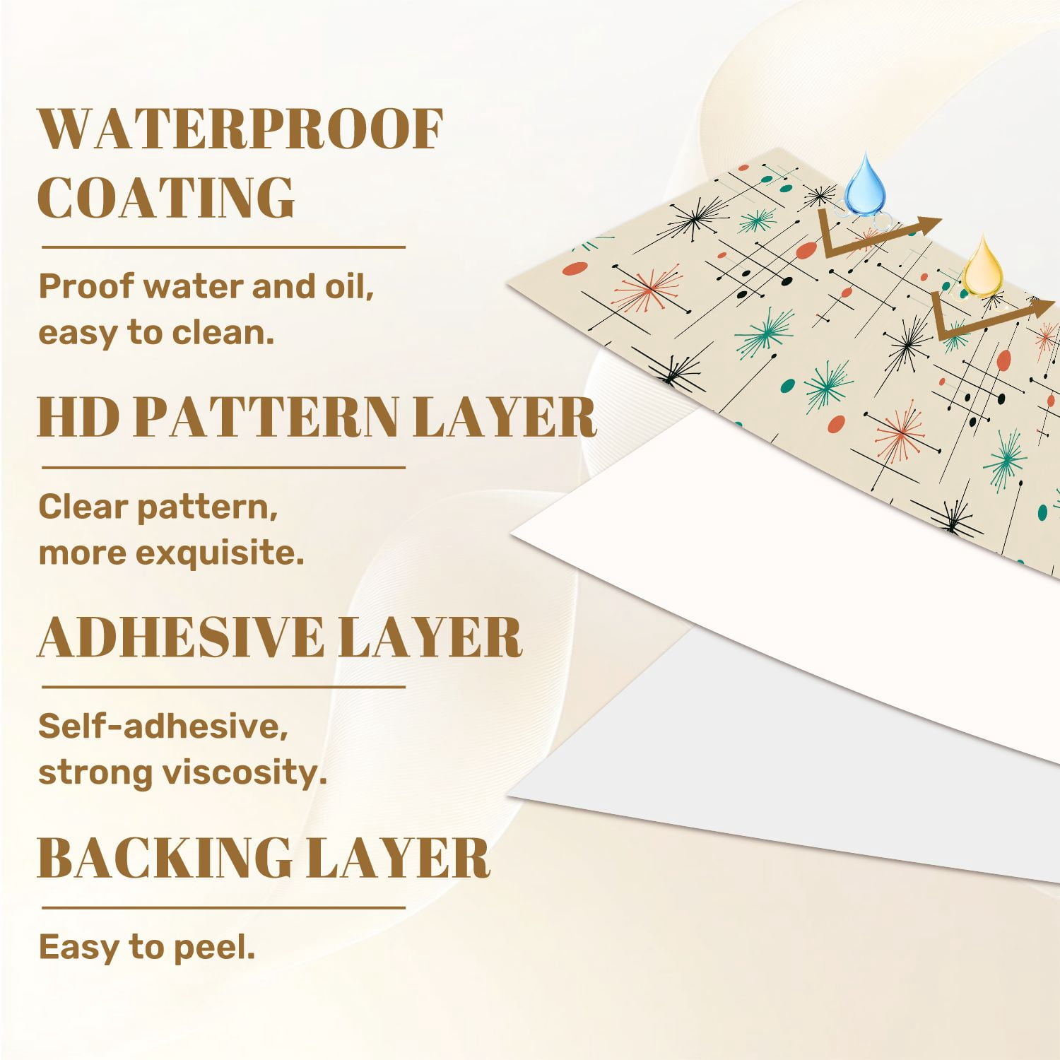 Peel and Stick Wallpaper 17.7in x 9.8ft Mid Century Modern Vintage Retro Mod Fifties Contact Paper Vinyl Waterproof Self Adhesive Wall Paper for Bedroom Shelf Cabinet Renter Friendly